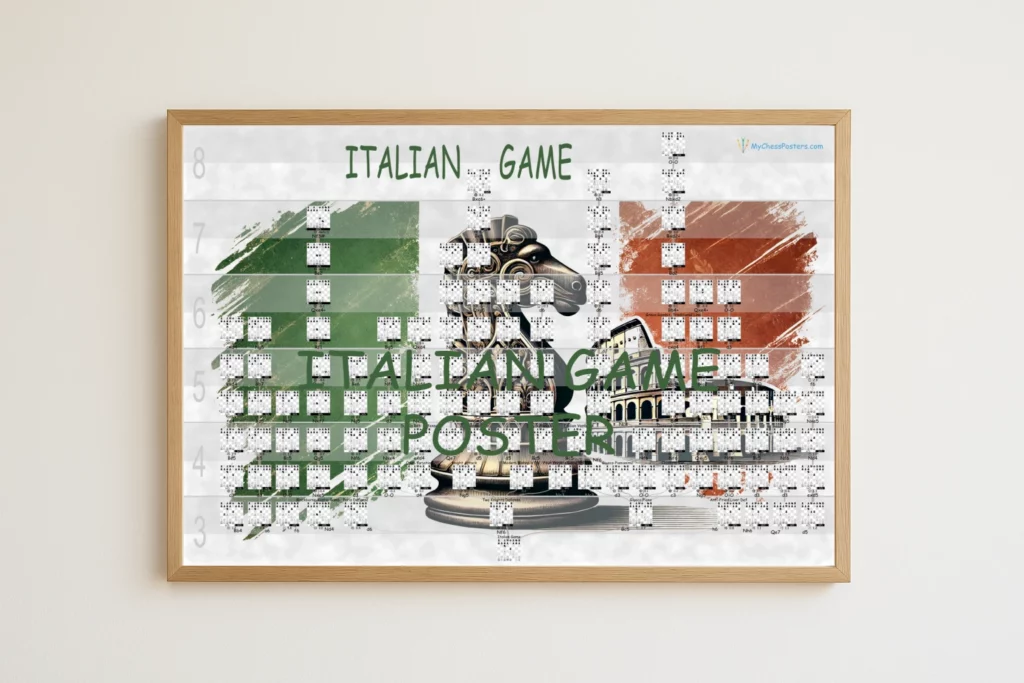 Italian Game chess opening poster preview