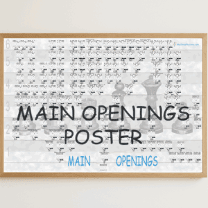 Main Openings chess opening poster preview