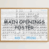 Main Openings chess opening poster preview