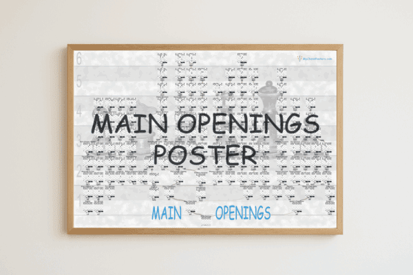Main Openings chess opening poster preview