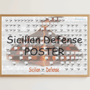 Sicilian Defense chess opening poster preview