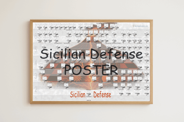 Sicilian Defense chess opening poster preview