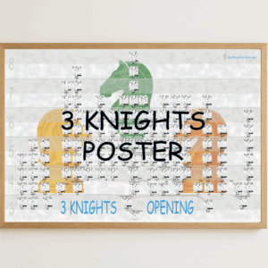 Three knights opening chess poster preview