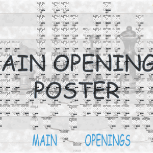 Main Openings chess opening poster preview
