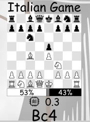 italian game chess opening diagram starting position after 3.Bc4 showing bishop attacking f7