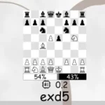 two knights defense ng5 main line with black playing d5 counter-attack